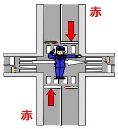 警察官が行う交通整理の動作 旭川方面旭川中央警察署