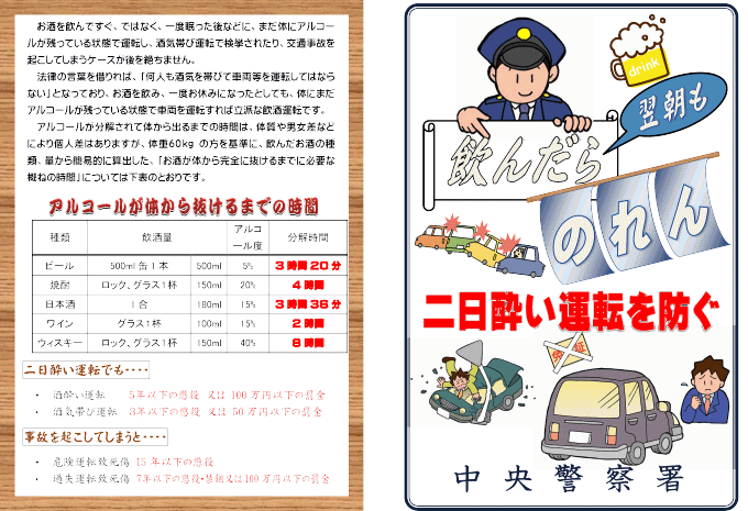 二日酔い運転の防止に関するチラシについて 札幌方面中央警察署