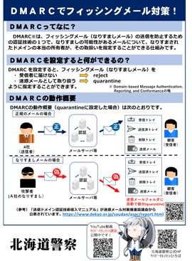 DMARCでフィッシングメール対策！
