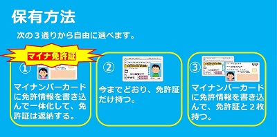 北海学園大学 (2025年版大学赤本シリーズ) | 教学社編集部 |本
