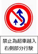 標識画像　追い越しのための右側部分はみ出し通行禁止