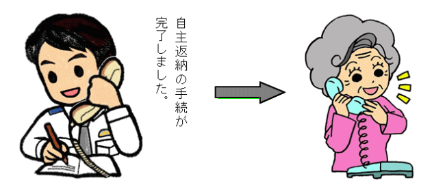 電話で連絡が来たイラスト