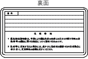 運転免許経歴書の写真－裏面