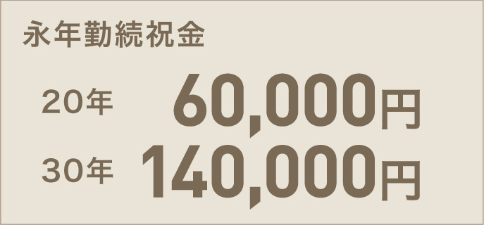 永年勤続祝金
