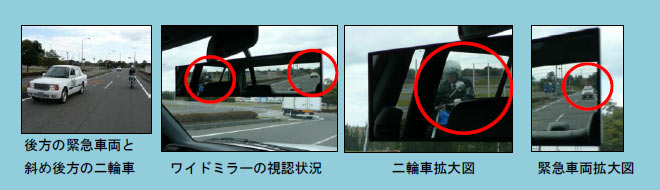 普通自動車に取付けた後写鏡の写真