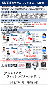 ＤＭＡＲＣでフィッシングメール対策！