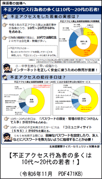 不正アクセス行為者の多くは10代～20代の若者！