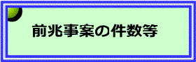 前兆事案の認知件数等