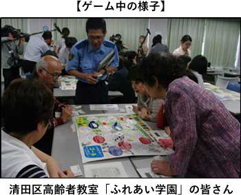 清田区高齢者教室「ふれあい学園」の皆さんのゲーム中の様子の写真