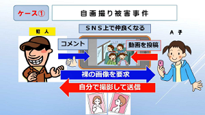 動画のサムネイル２