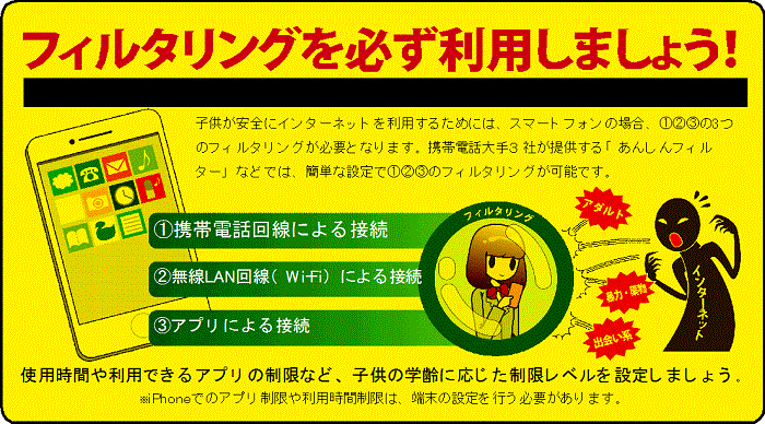 北海道警察ホームページ 子どもをネット犯罪から守るために