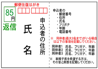 返信面が表の場合の記入方法