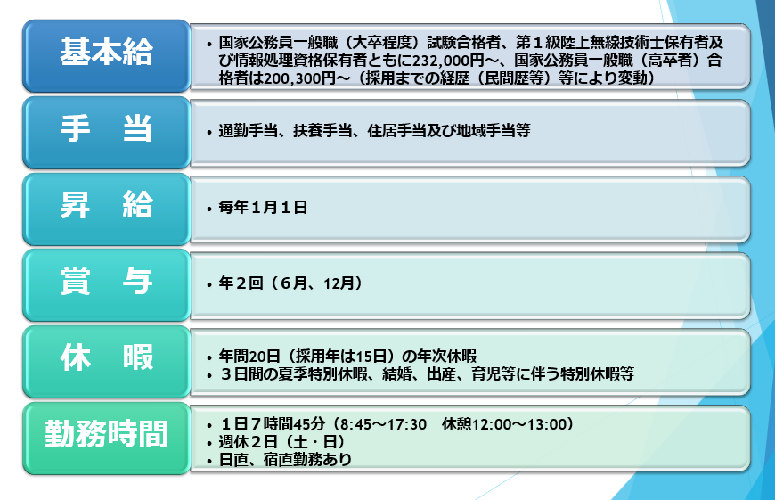 ���^�E�Ζ�����