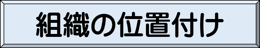 �g�D�̈ʒu�t��