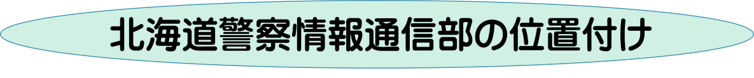 �k�C���x�@���ʐM���̈ʒu�t��