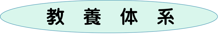 ���{�̌n